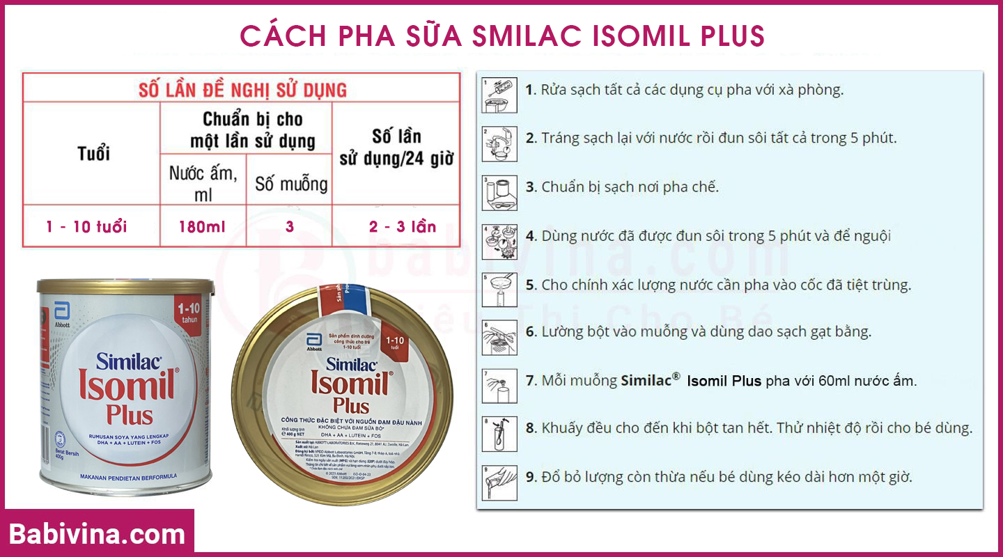 cach-pha-sua-similac-isomil-plus-400g