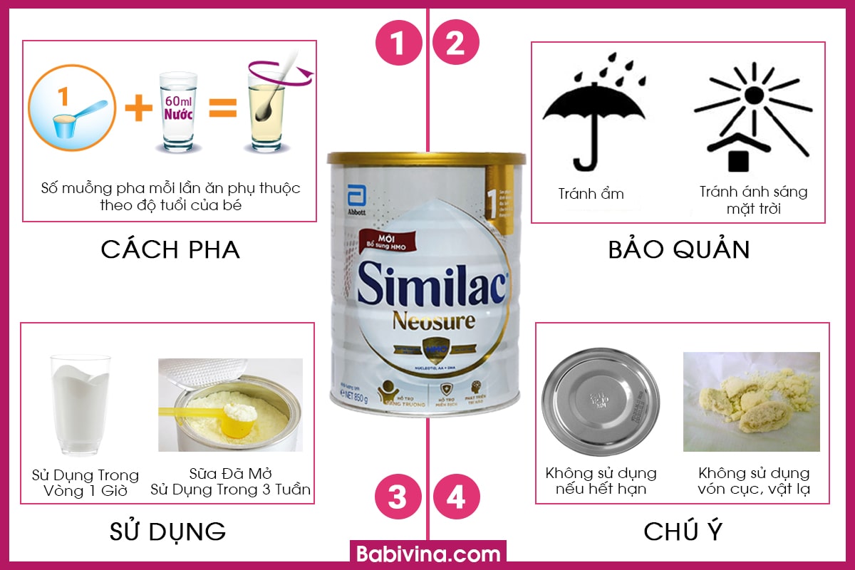 huong-dan-su-dung-bao-quan-sua-similac-neosure