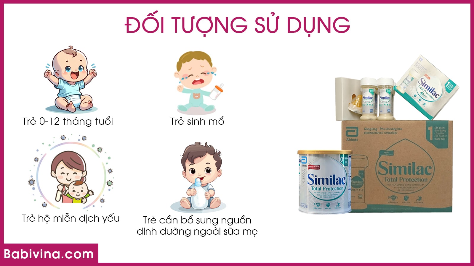 doi tuong-du-dung-sua-similac-similac-total-protection-59ml-dang-nuoc