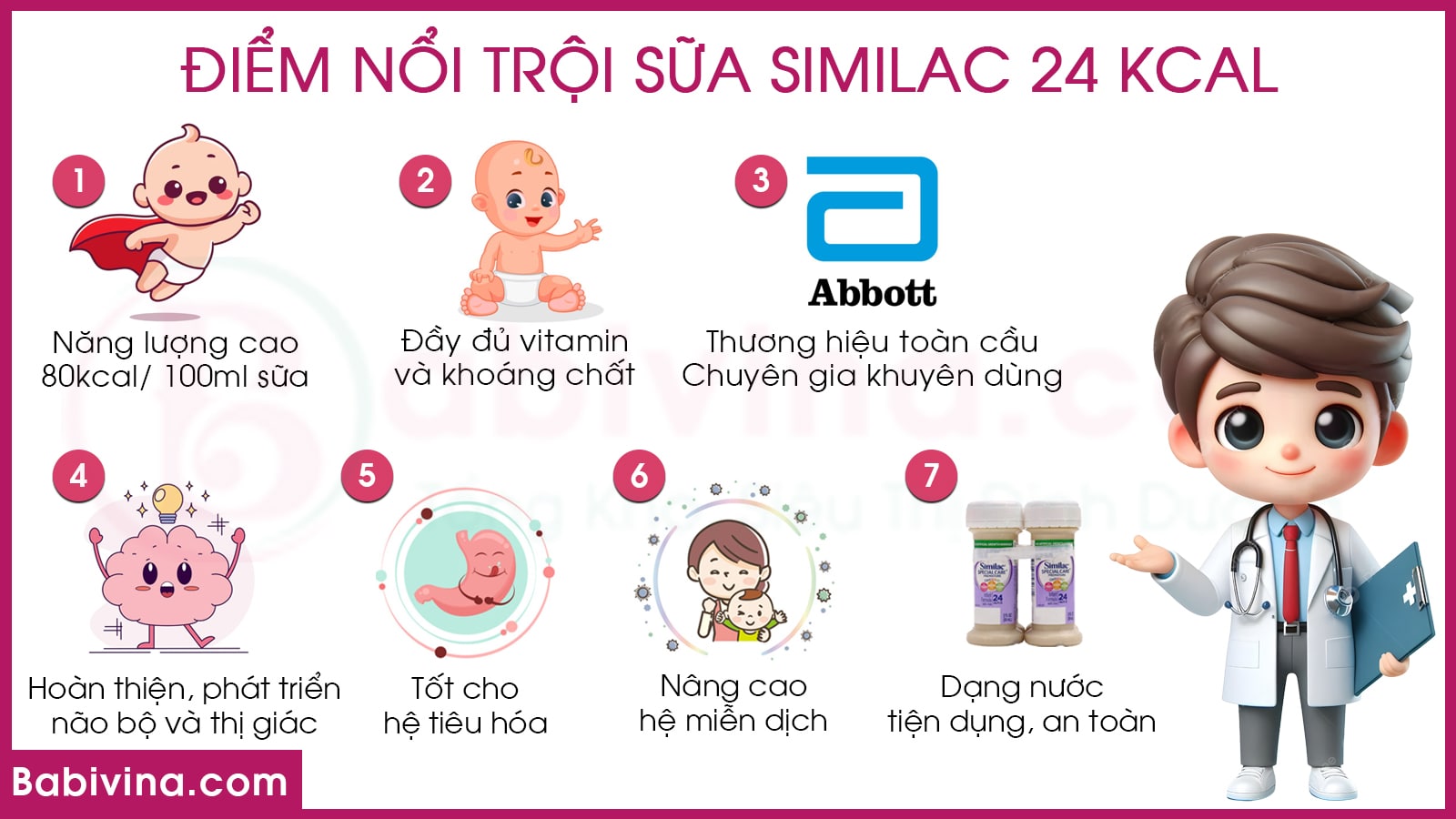 diem-noi-troi-sua-similac-special-care-24-kcal