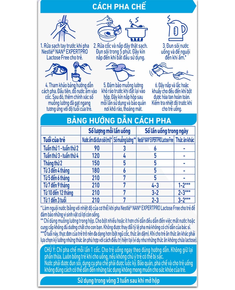 cach-pha-sua-nan-expert-pro-380g