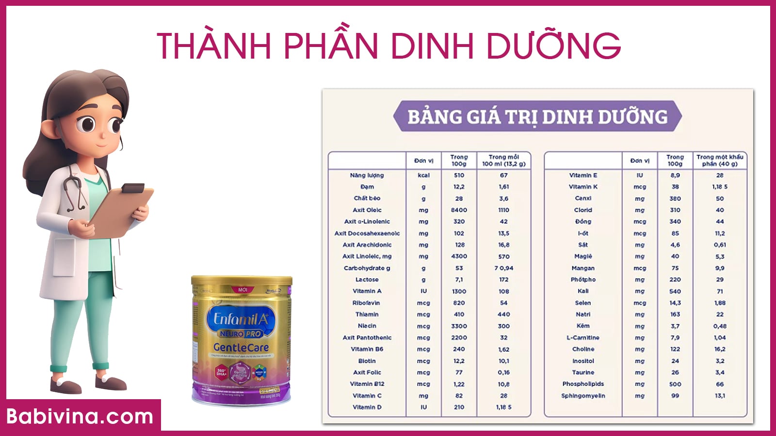 bang-thanh-phan-dinh-duong-sua-enfamil-gentle-care-350g