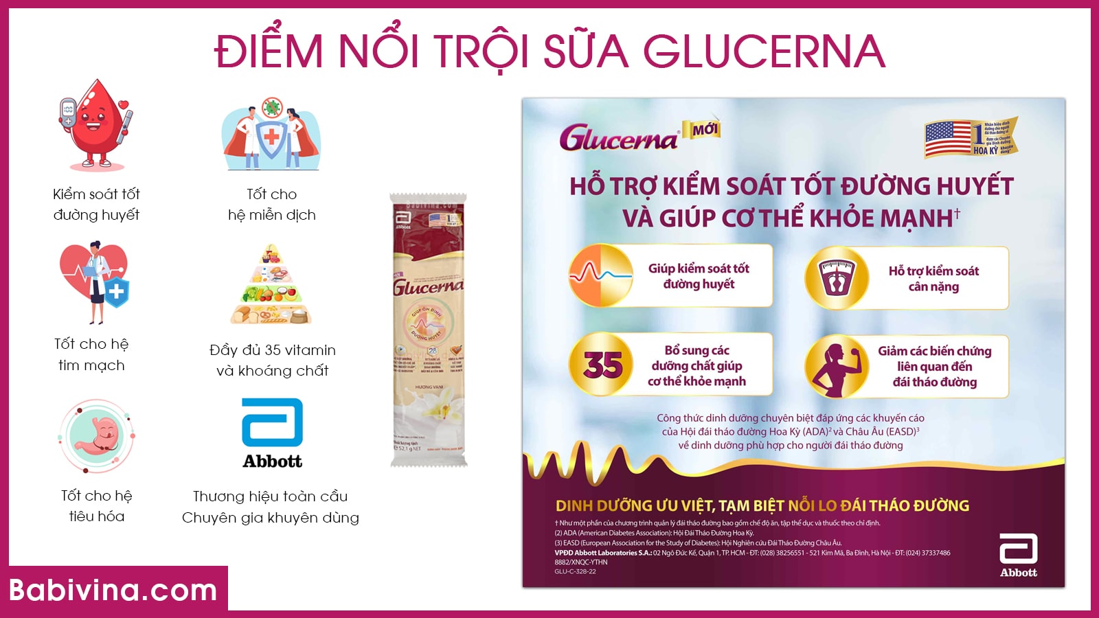 diem-noi-troi-sua-glucerna-goi-52.1g