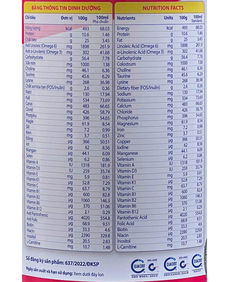 bang-thanh-phan-dinh-duong-sua-sante-baby-800g