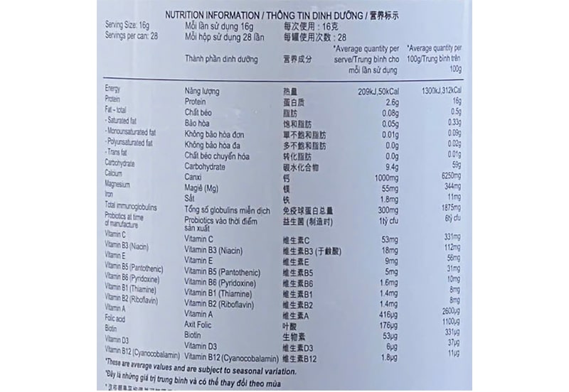 bang-thanh-phan-dinh-duong-sua-alpha-lipid-lifeline-450g