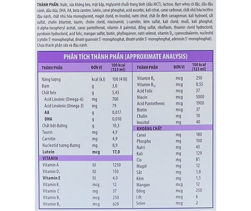 bang-thanh-phan-dinh-duong-sua-similac-special-care-24kcal