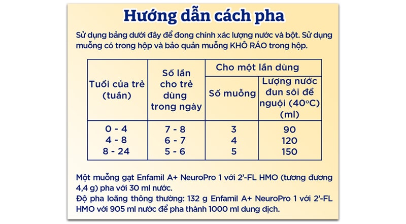 huong-dan-cach-pha-sua-enfamil-A+-1-400g