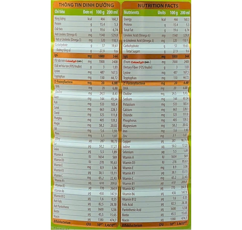 bang-dinh-duong-sua-colosbaby-gold-1+