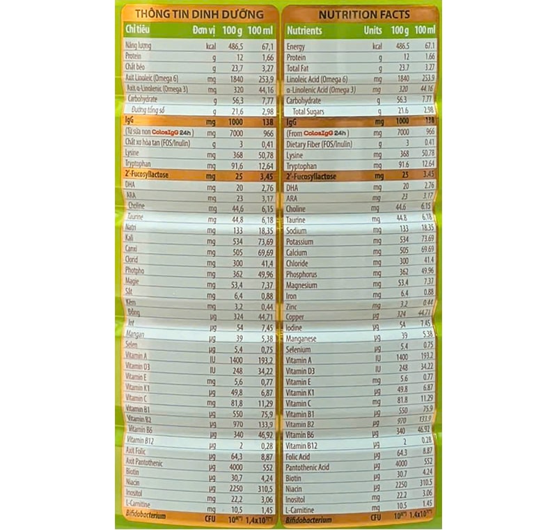 bang-dinh-duong-sua-colosbaby-gold-0+