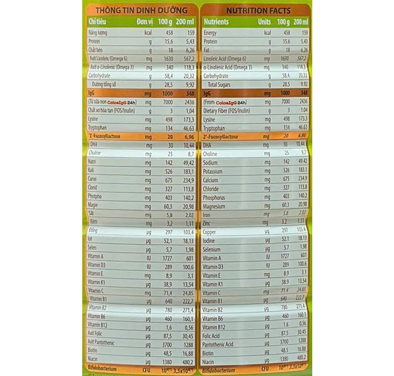 bang-dinh-duong-sua-colosbaby-gold-2+