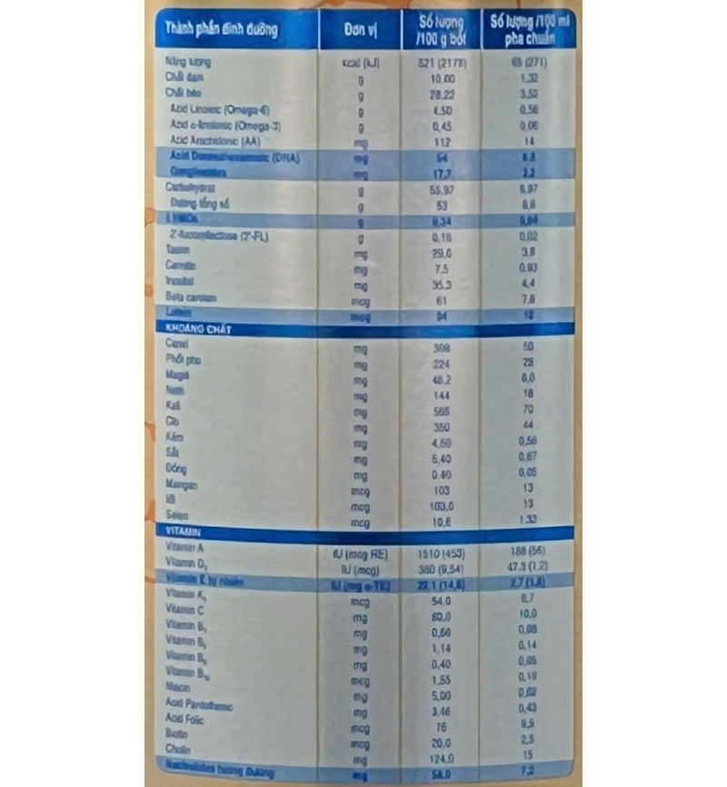 bang-dinh-duong-sua-similac-0+