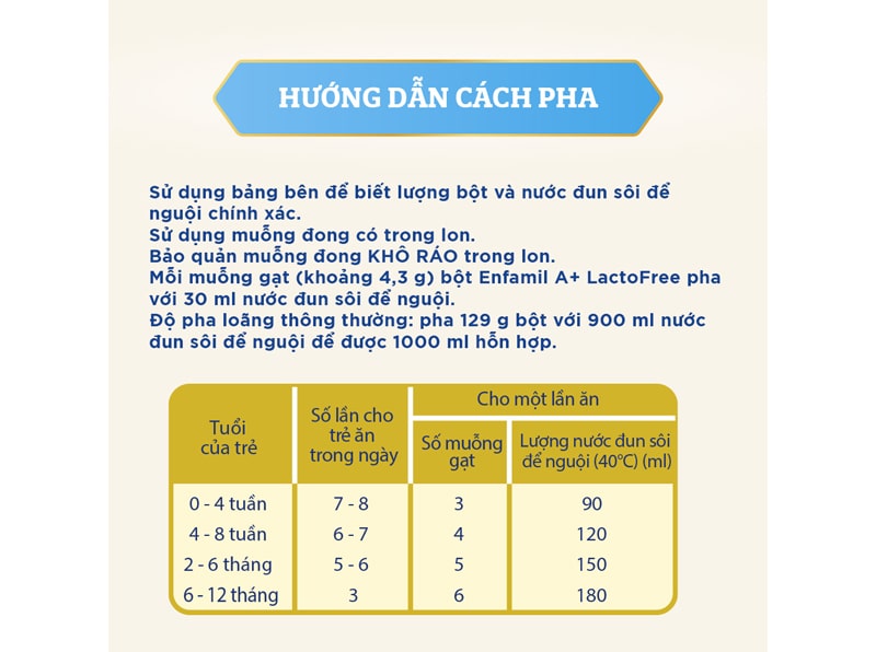 cach-pha-sua-enfamil-a+-lactofree-1-380g