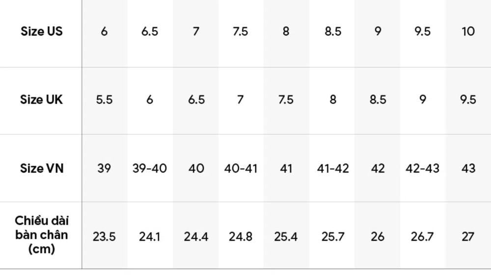 Chân 25cm đi giày size bao nhiêu?