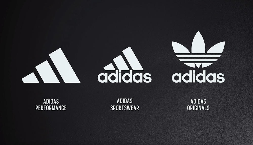 Biểu tượng và logo đặc trưng của Adidas 1