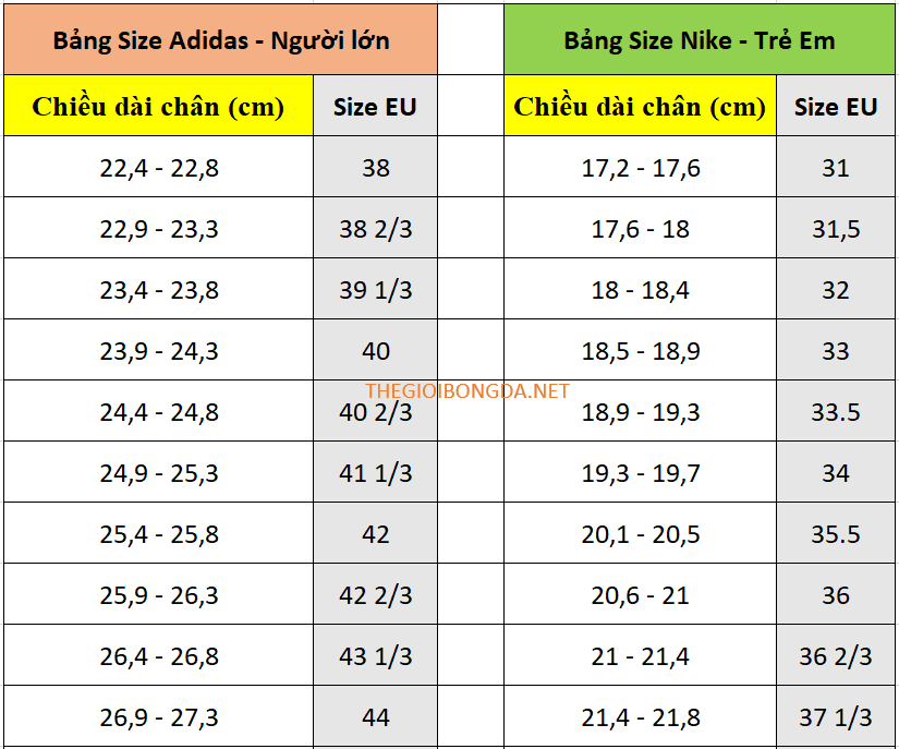 Bảng size giày adidas