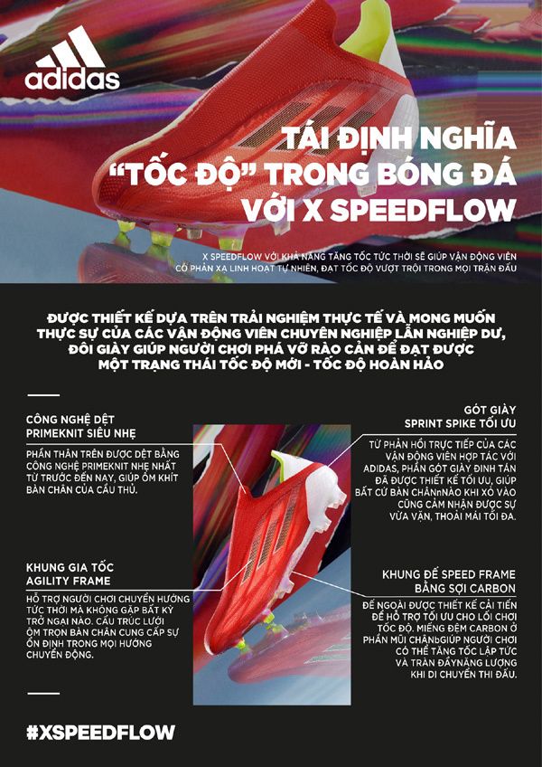 Những điểm đặc biệt trong thiết kế của Adidas Speedflow