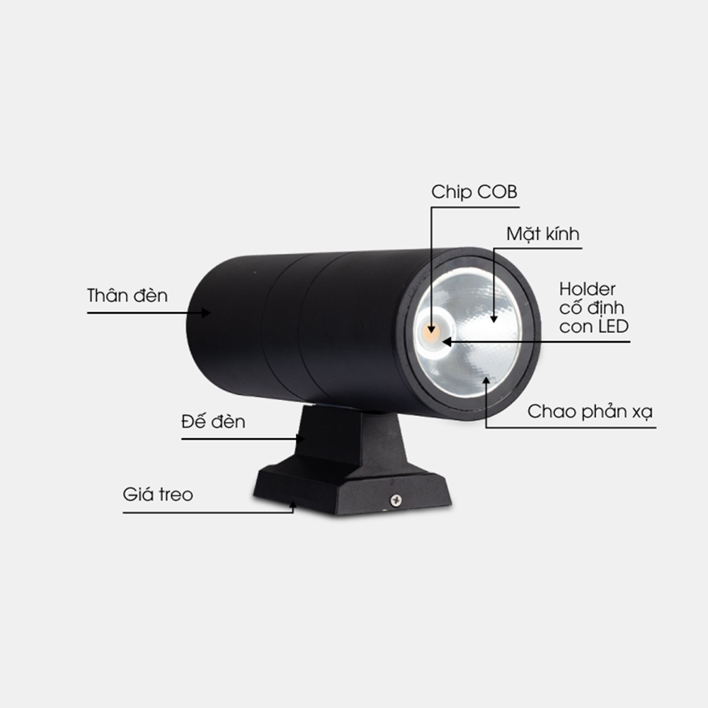 Đèn LED gắn tường  GT20.2P 30W
