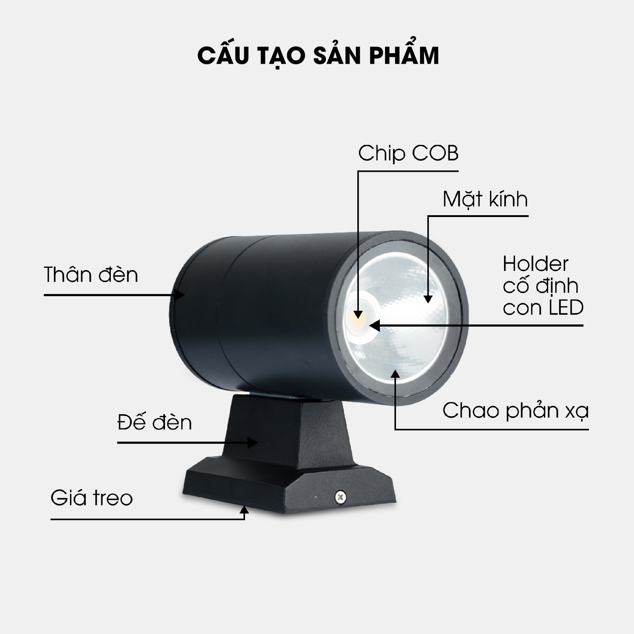 Đèn LED gắn tường  GT20.1P 20W