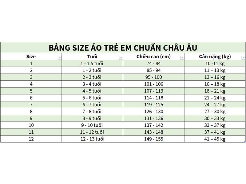 Bảng size quần áo trẻ em từ 1 - 12 tuổi