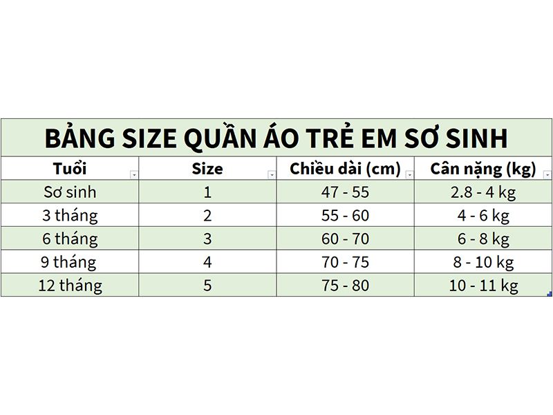 Bảng size quần áo trẻ em sơ sinh