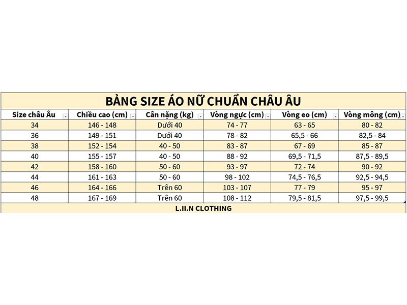 Bảng size áo nữ chuẩn châu Âu