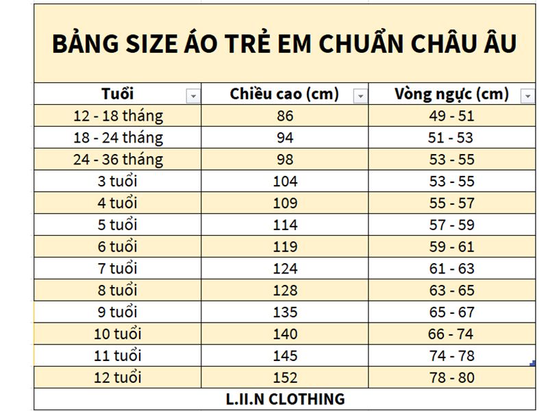 Bảng size áo trẻ em chuẩn châu Âu