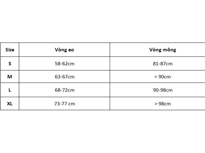 Bảng size quần lót tham khảo