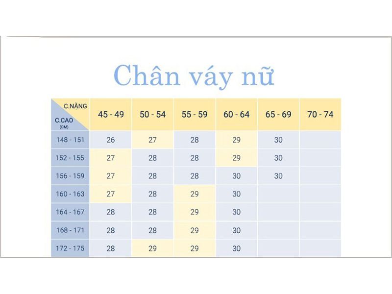 Bảng size chân váy chữ A