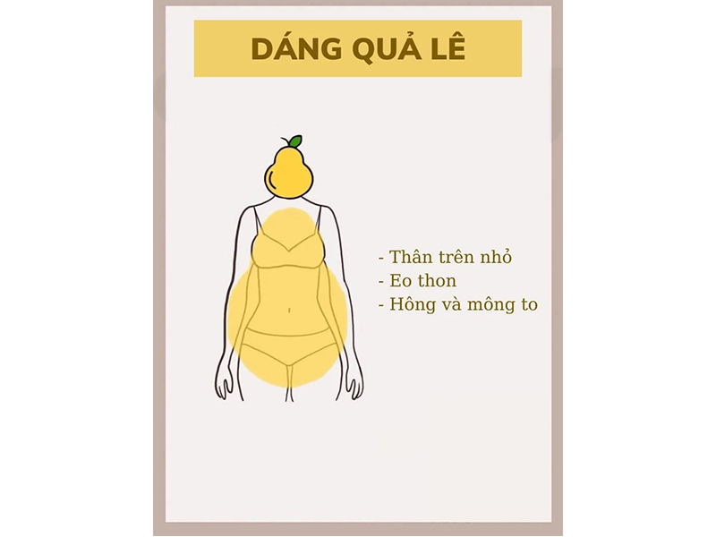 Dáng người quả lê