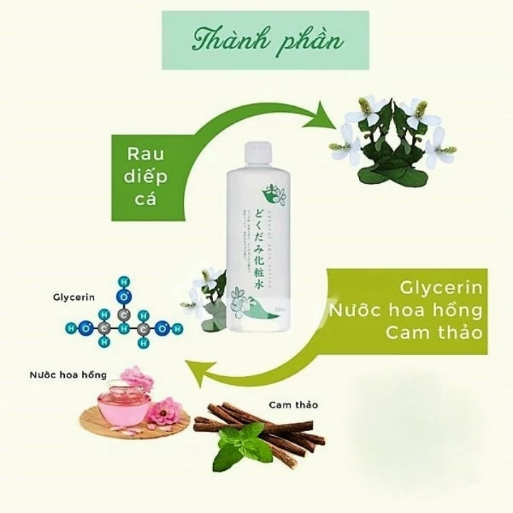 Toner/Nước hoa hồng DIẾP CÁ 500ml Nhật Bản (24/th)