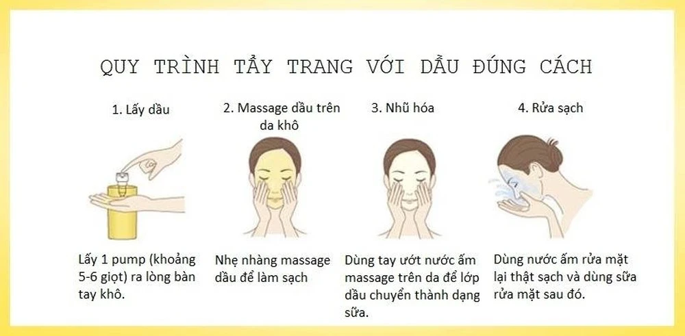 Dầu tẩy trang Kose Softymo Cleansing Oil 230ml Nhật Bản mới nhất