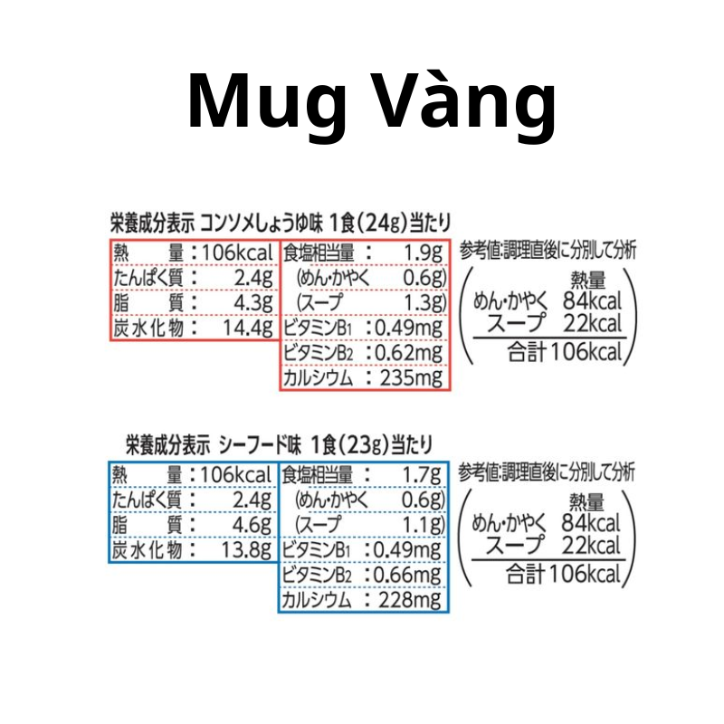 Mỳ Mug Nissin Nhật Bản 96g Cho Bé Ăn Dặm từ 1 tuổi