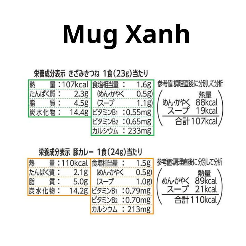 Mỳ Mug Nissin Nhật Bản 96g Cho Bé Ăn Dặm từ 1 tuổi