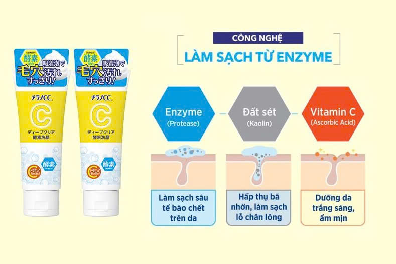 Sữa rửa mặt CC Melano Deep Clear Face Wash 130g Nhật Bản trị nám, trắng da