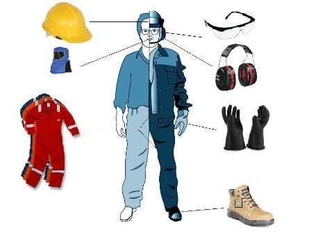 Danh mục và bảng báo giá sản phẩm bảo hộ lao động tại bansivanphongpham.com
