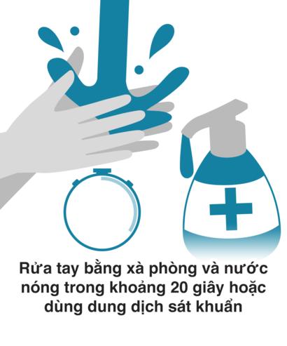 Mách bạn bảo vệ sức khỏe trong mùa dịch Covid19