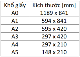 Giấy A0 trắng ĐL70