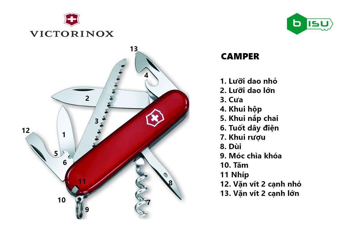 Dung_cu_da_nang_Victorinox___91mm___Camper_(camper).jpg