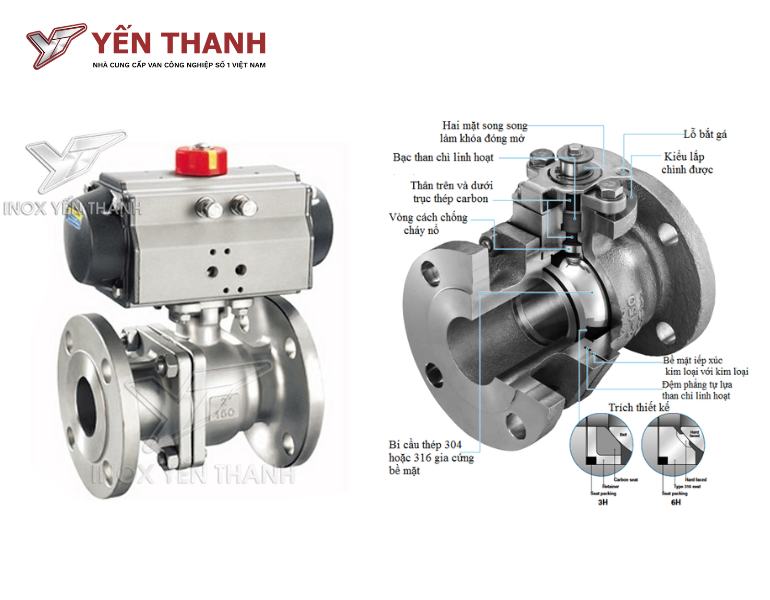 Van bi điều khiển khí nén