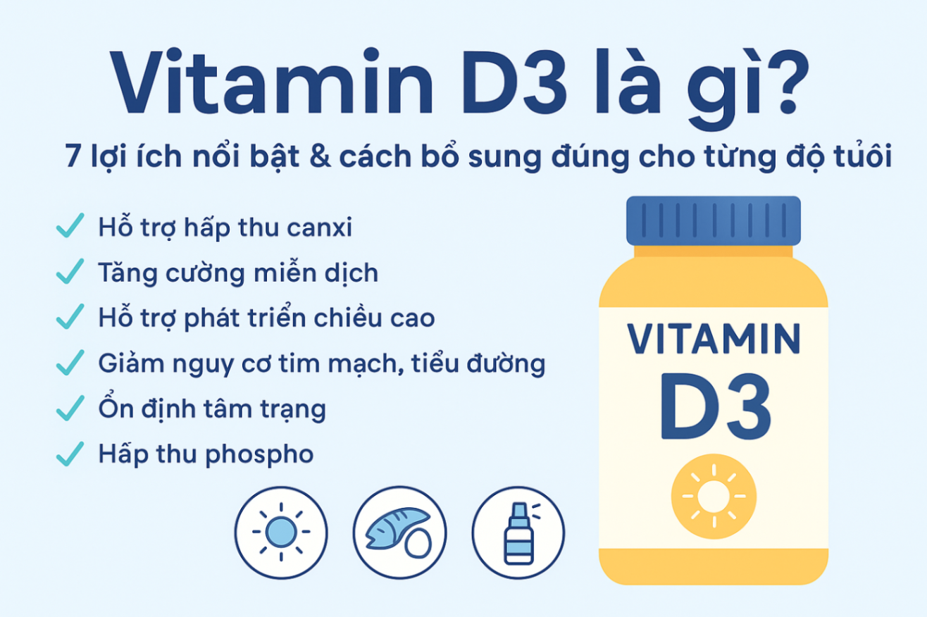 Vitamin D3 là gì? 7 công dụng & cách bổ sung đúng cho từng độ tuổi
