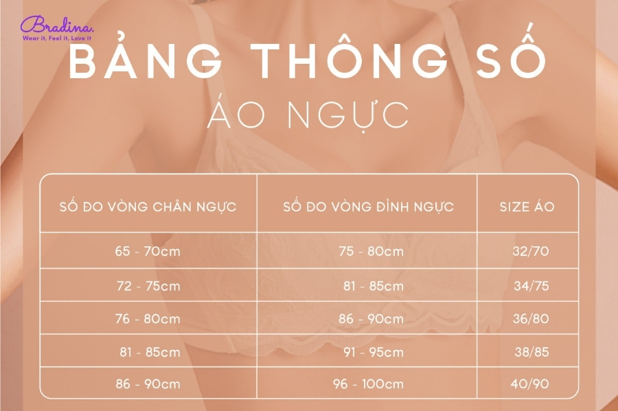 Bảng thông số áo lót