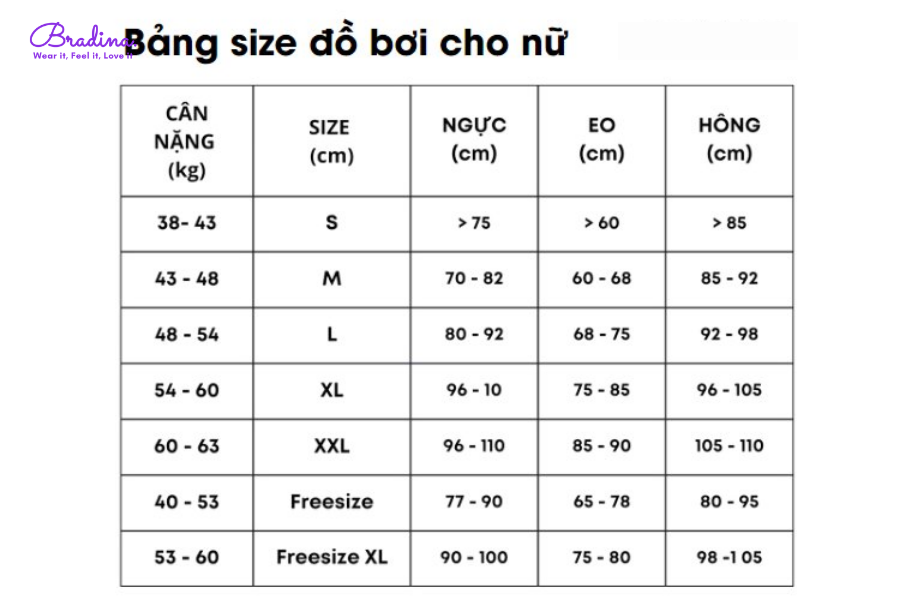 Bảng size đồ bơi nữ