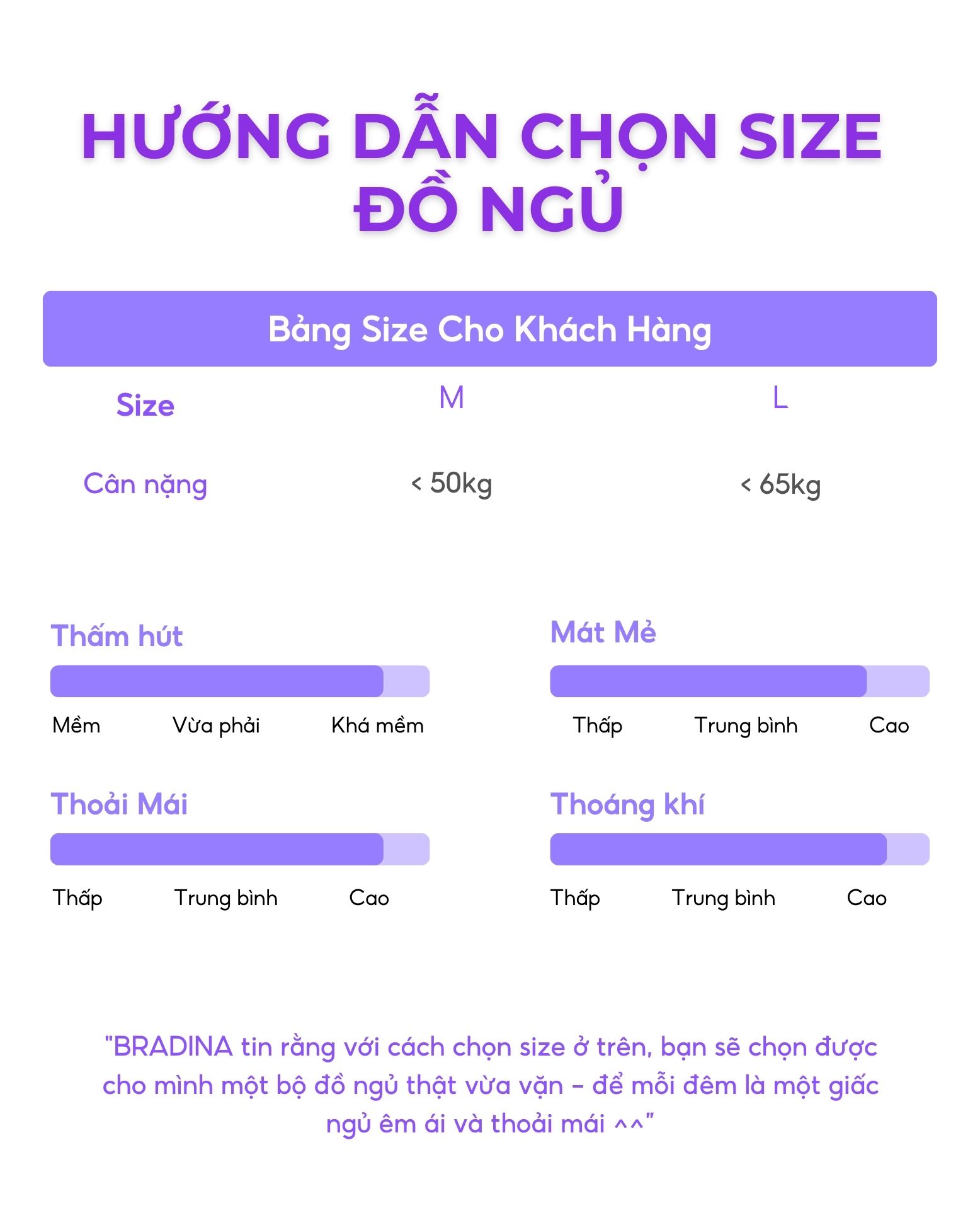 Váy ngủ liền sát nách Bradina Cotton, có đệm ngực tiện lợi BN8