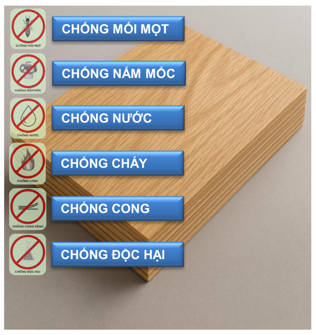 VPW-6C (PLYWOOD PHỦ VENEER 6 CHỐNG)