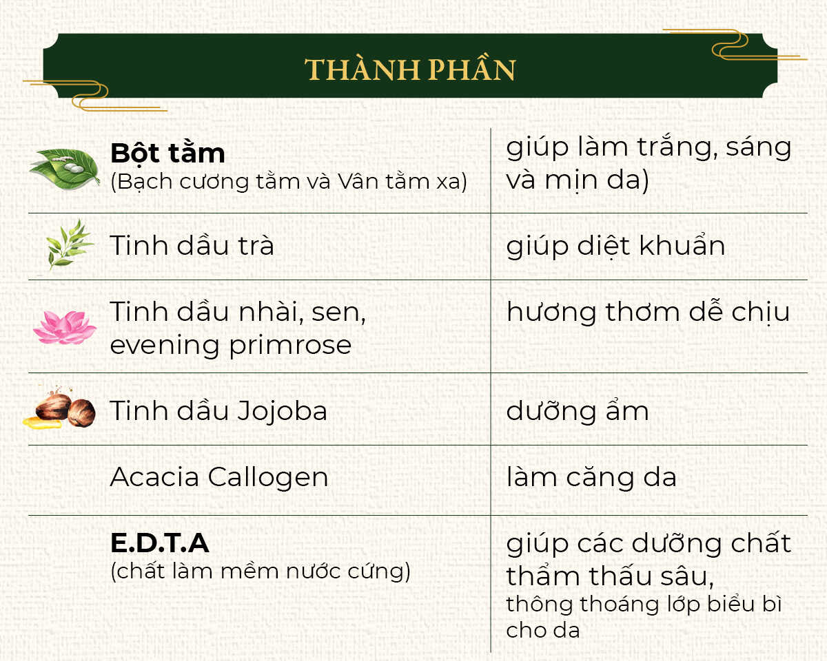 thành phần xà phòng tằm atz