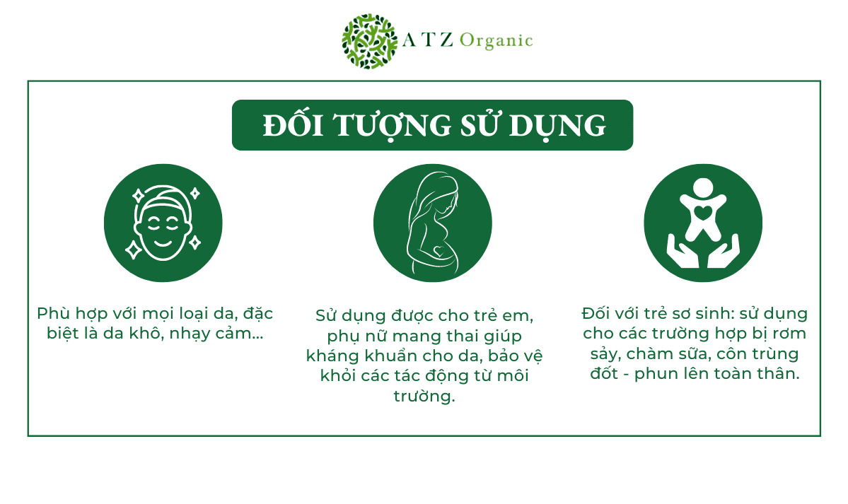 đối tượng sử dụng Xịt Khoáng Thảo Dược ATZ