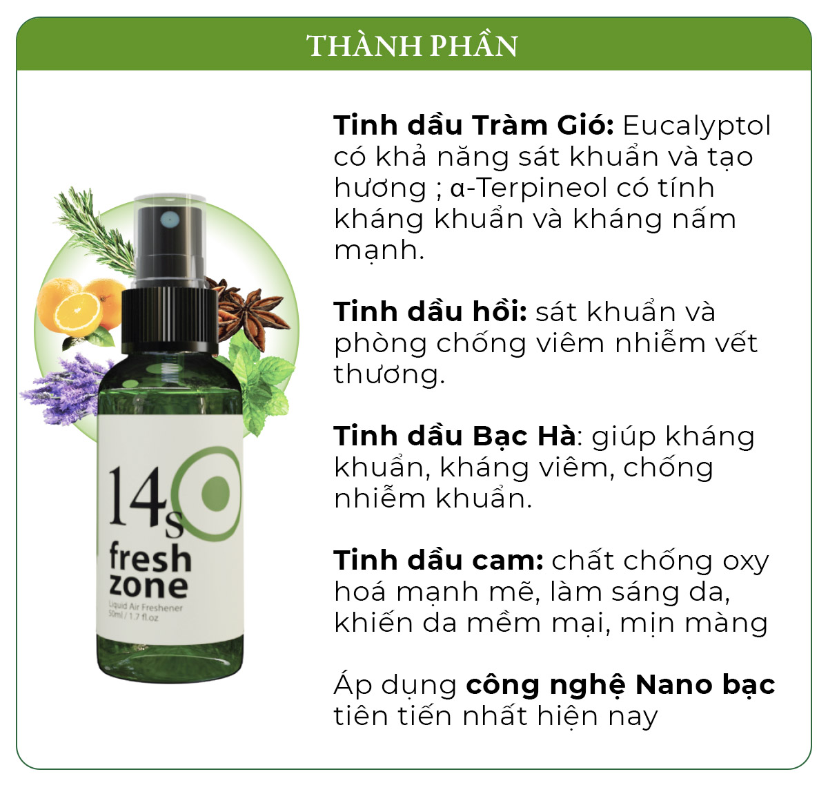 Thành phần tinh dầu Fresh Zone