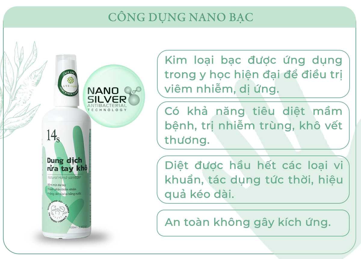 Công dụng Nano Bạc