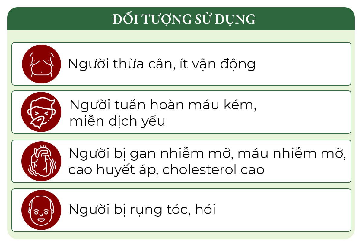 Đối tượng sử dụng tinh dầu thông