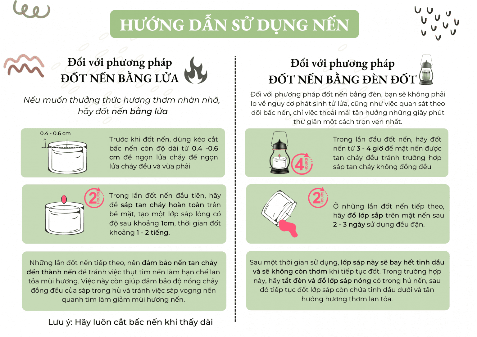 hướng dẫn sử dụng Nến Hũ Zenme